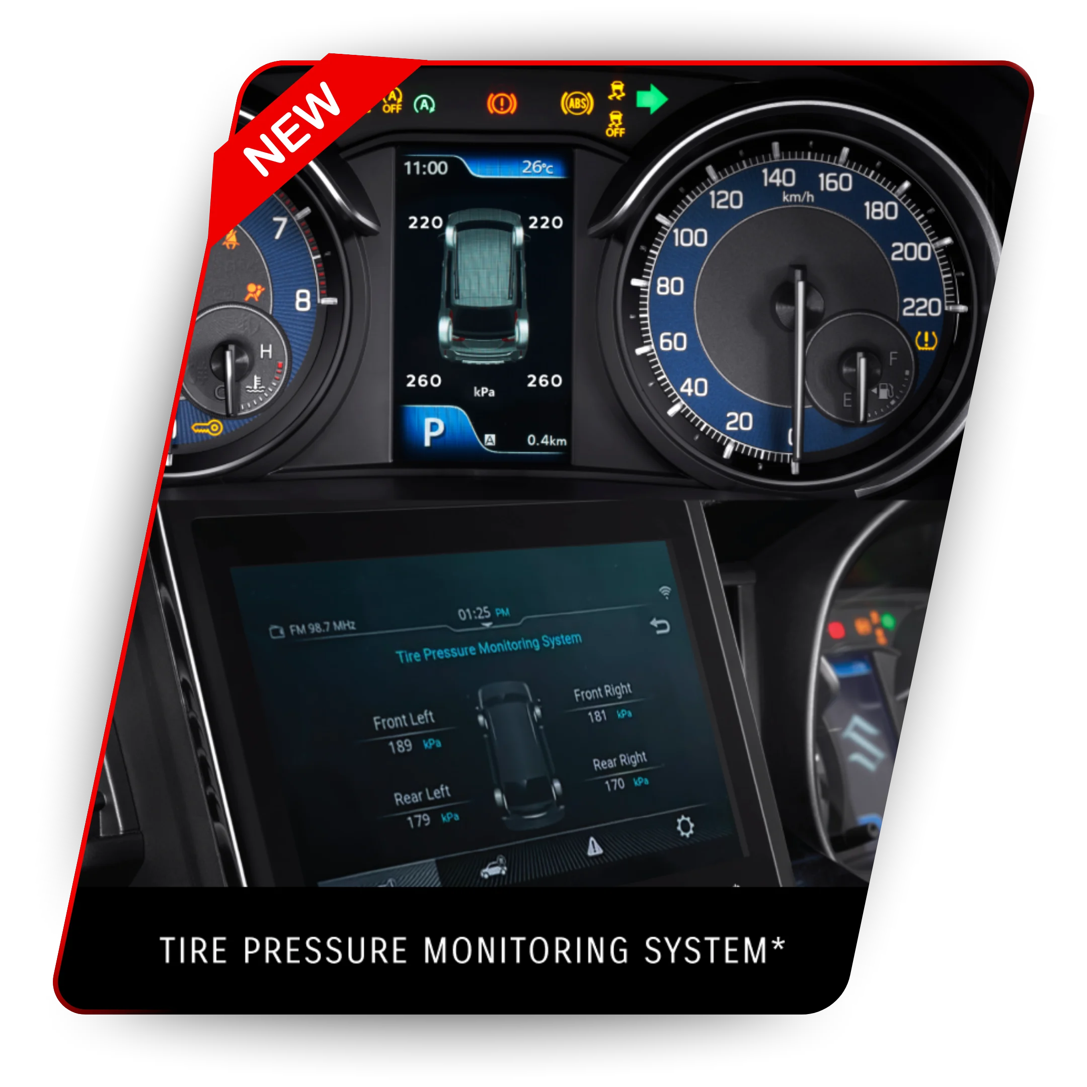 Dashboard mobil Suzuki terbaru dengan Sistem Pemantau Tekanan Ban (TPMS) yang menampilkan tekanan ban individu (depan kiri 189 kPa, depan kanan 181 kPa, belakang kiri 179 kPa, belakang kanan 170 kPa) pada layar infotainment dan layar digital cluster meter, menyoroti fitur keselamatan canggih untuk pelanggan di Kota Batam.